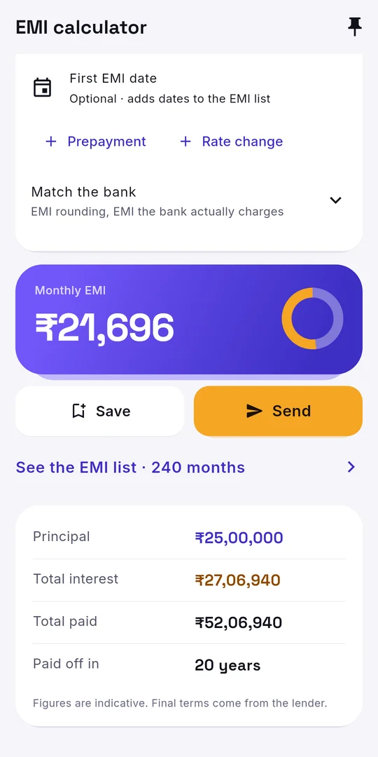 Calcsend EMI calculator showing a monthly EMI of ₹21,696